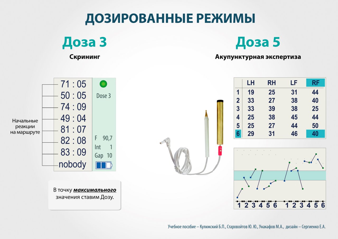 СКЭНАР-1-НТ (исполнение 01)  в Кумертау купить Скэнар официальный сайт - denasvertebra.ru 
